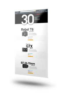 Amazon Custom Landing Page showing different tiered items for Canon cameras.