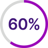 60%@2x