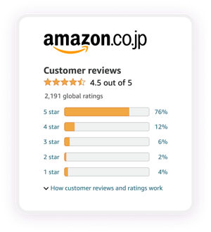 Amazon reviews