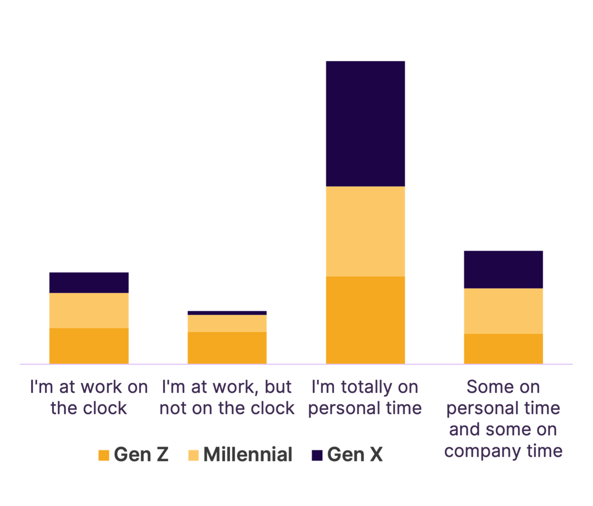 Amazon Prime Day 2022 What To Expect