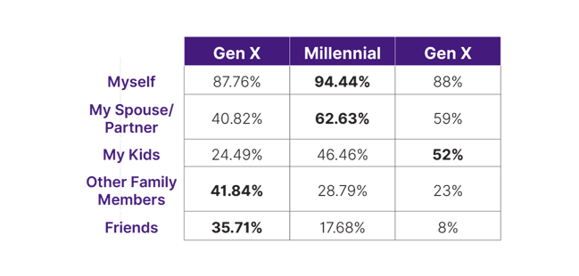 PrimeDay_Blog_2022_chart4