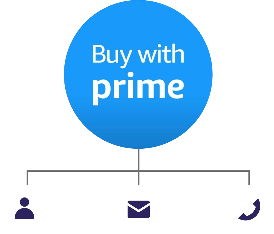 Buy with Prime