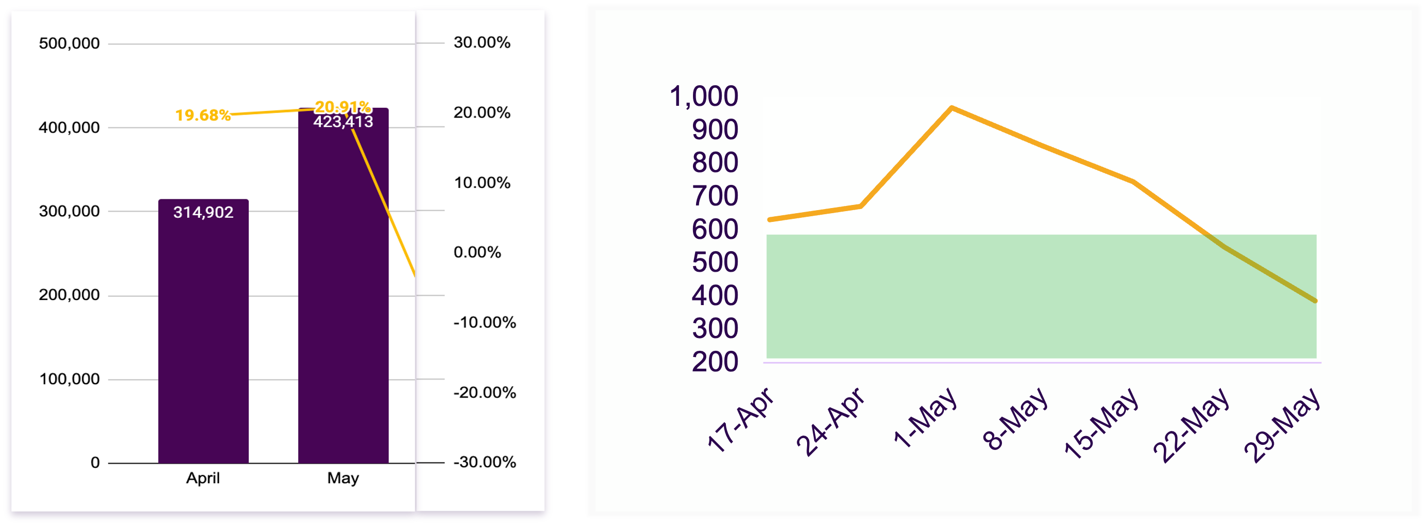 balega_graph